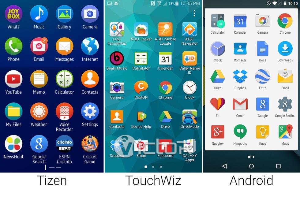tizen os - tizen operating system - phone operating systems - 1