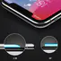 Anti Scratch High Clear Transparent 2.5D 9H Tempered Glass Protector For iPhone X